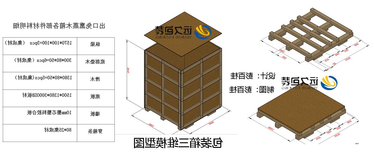 <a href='http://0it.dgvsign.com'>买球平台</a>的设计需要考虑流通环境和经济性